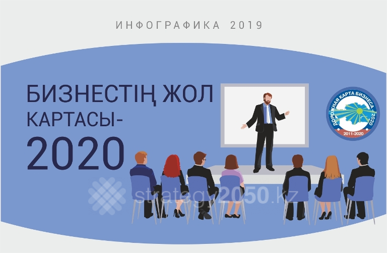 Выборы в 2025г
